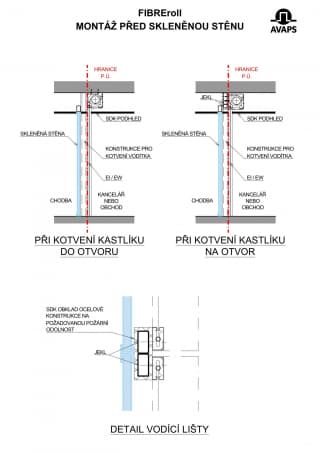 Schéma - montáž před skleněnou stěnou